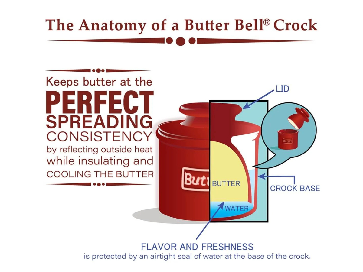 Butter Bell - Smjörbjalla Retro Red - Image 3